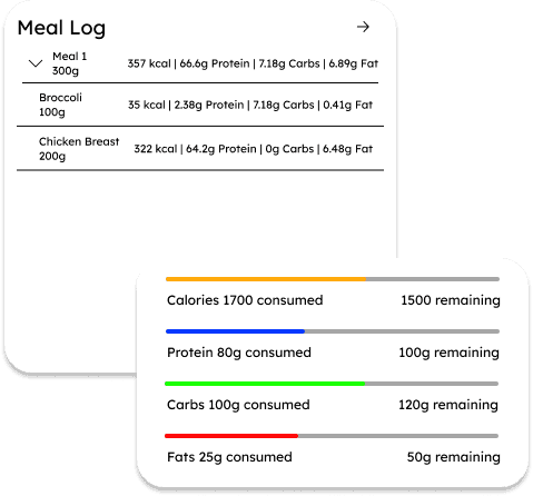 improof meals and macros tracking