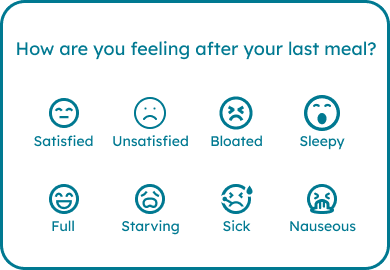 improof post meal assessment