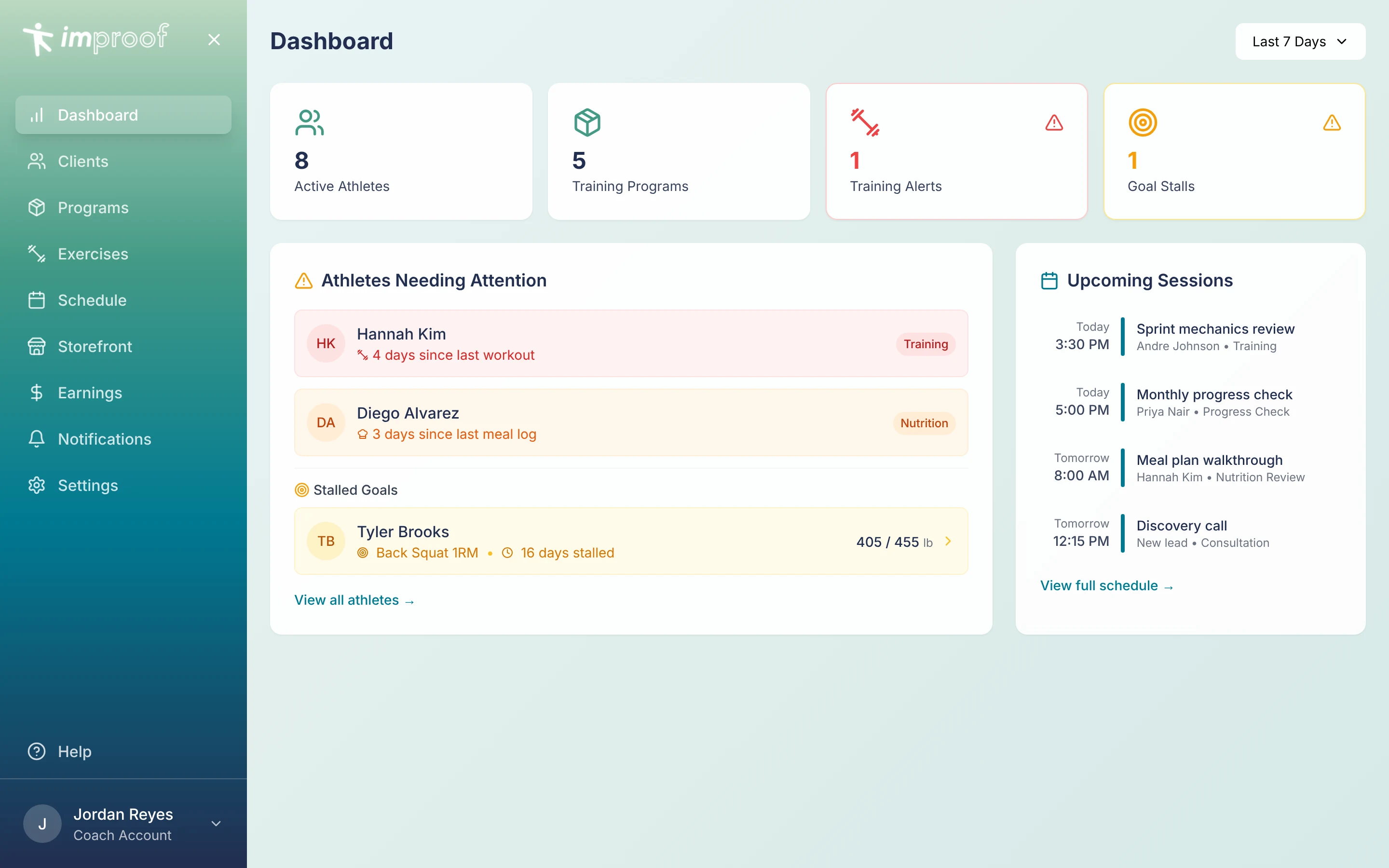 improof coach dashboard showing active athletes, alerts for athletes needing attention and upcoming sessions